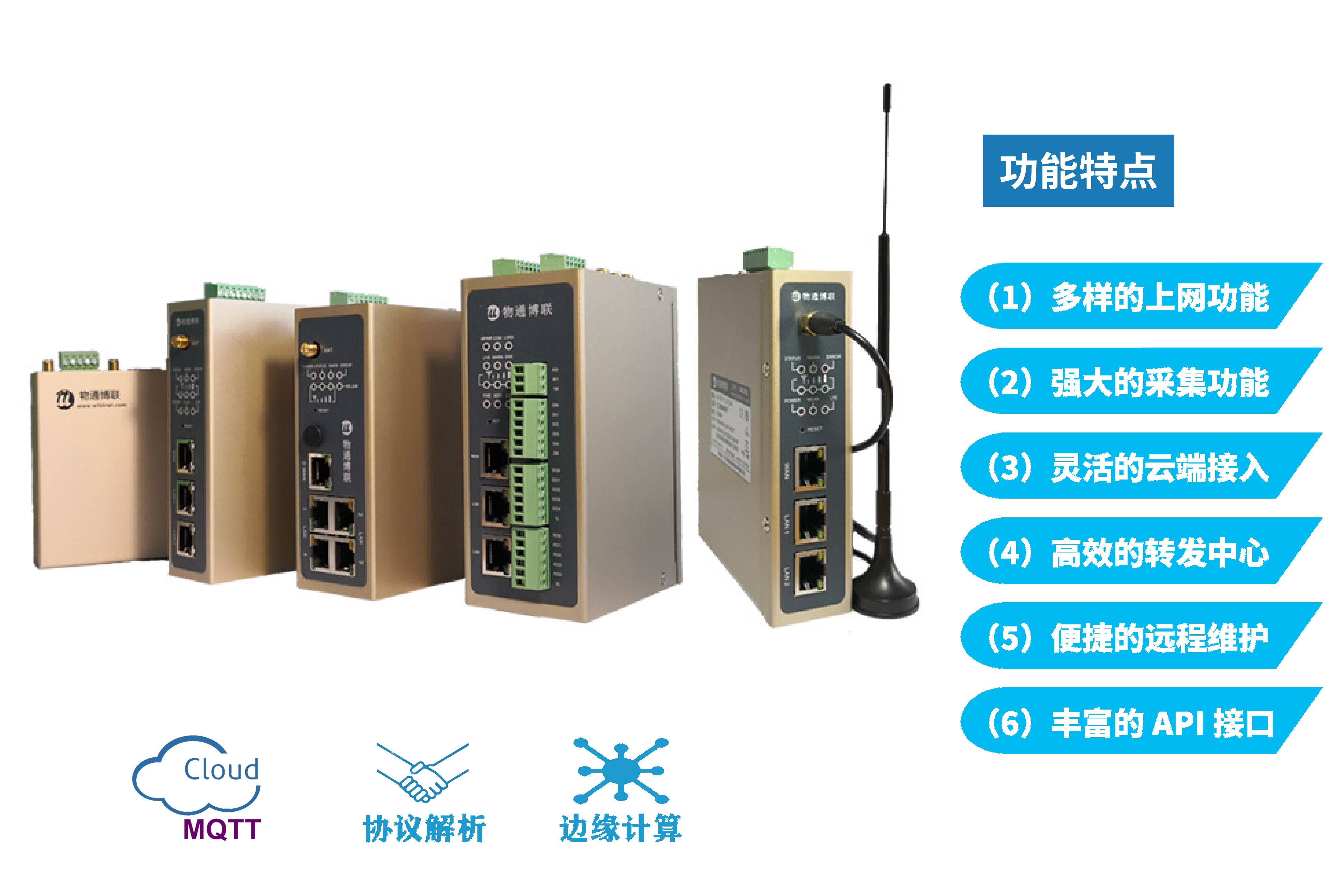 物通博聯(lián)PLC遠程網關