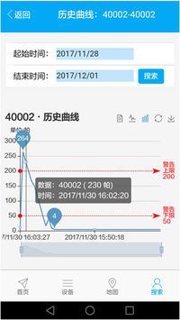 分布式設(shè)備云平臺(tái)歷史曲線圖片1