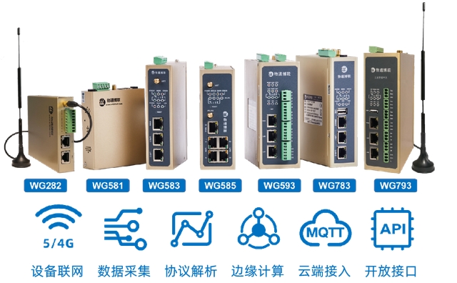 物通博聯(lián)PLC網(wǎng)關